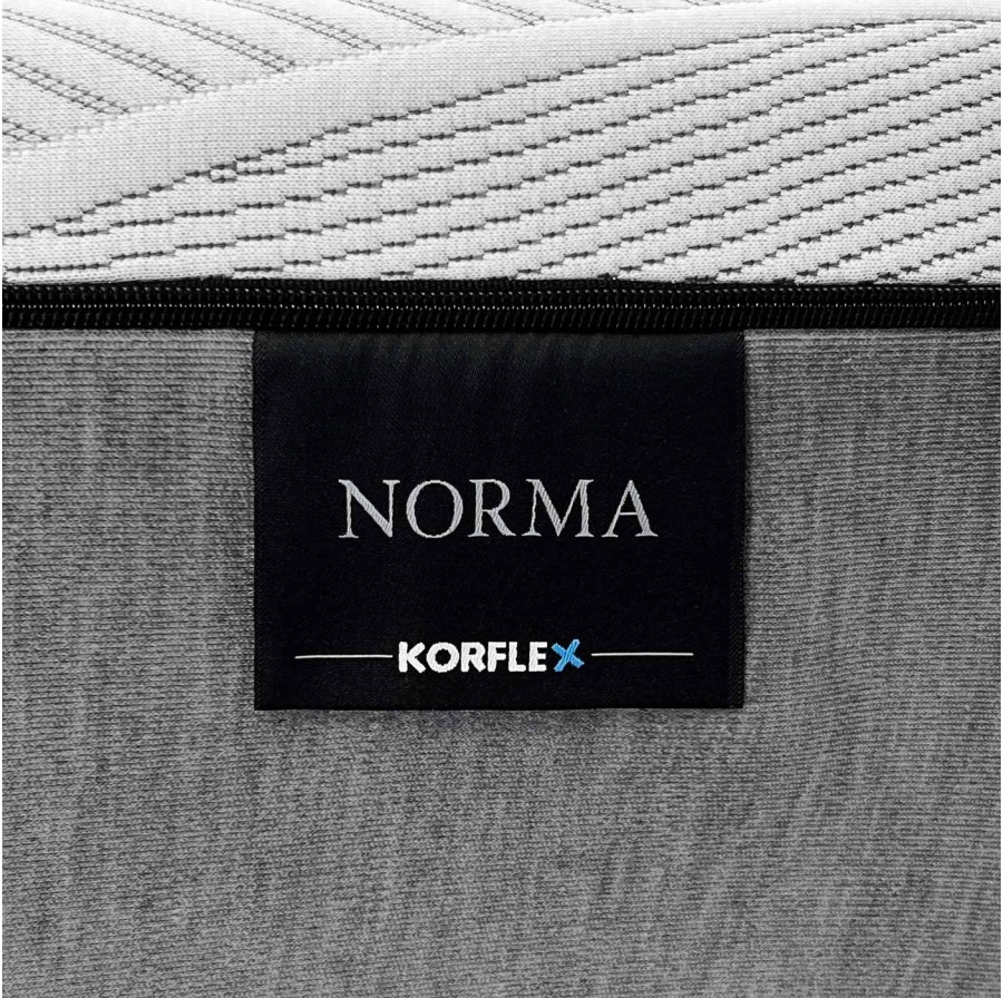 NORMA